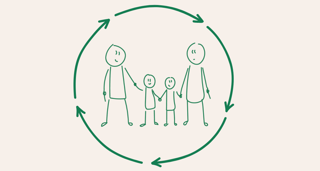 Illustration, der viser en familie i en cirkel